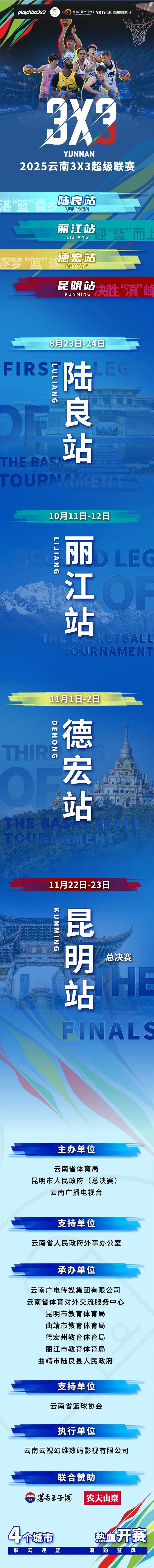 云南广播电, 国际篮联竞